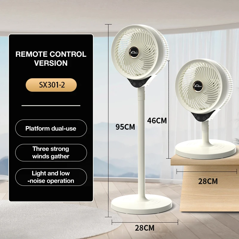 Intelligent Remote-… - image