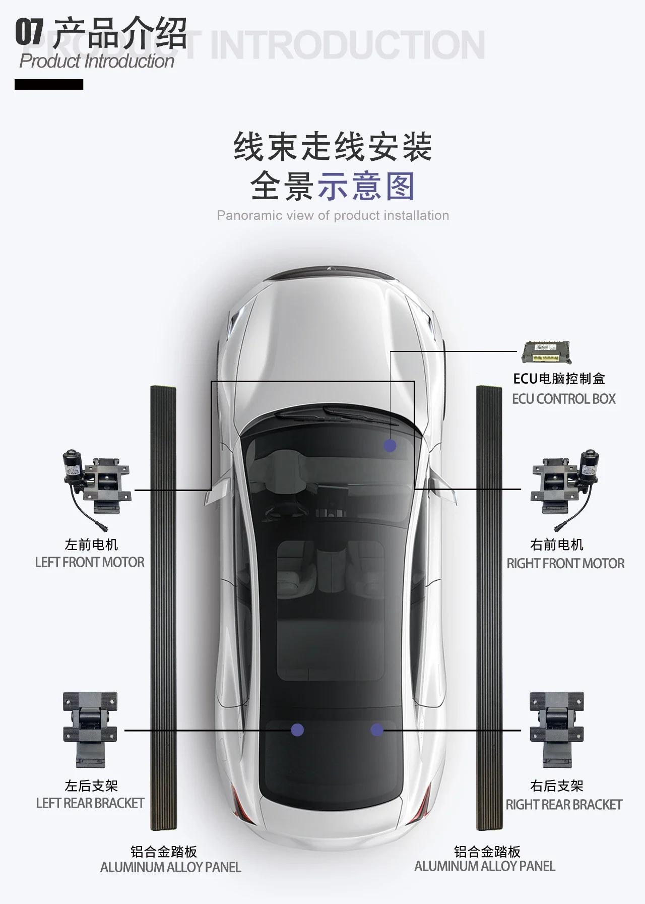 Liush Auto Car Power Electric Side Step Running Board for Benz Sprinter 2018 Aluminum Alloy Electronic Side Pedal Waterproof