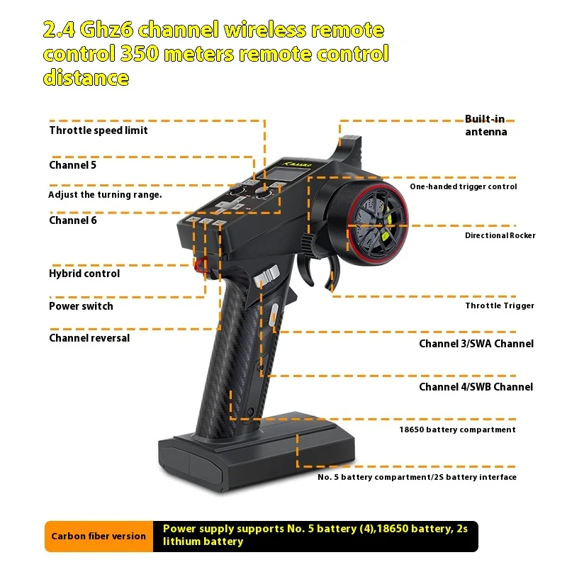 Nouveau 1:10 Rlaarlo All-Around Terminator Rc télécommande tout-terrain véhicule Simulation alliage Miniature modèle personnalisé jouets cadeaux