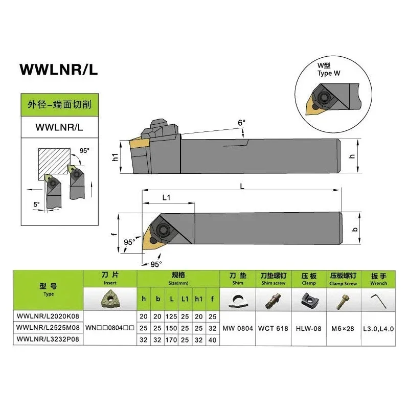 WWLNR1616 WWLNR2020 WWLNR2525 WWLNR3232 أداة تحول خارجية WWLNR WWLNL مخرطة بار تحول حامل CNC قطع أداة القاطع بار
