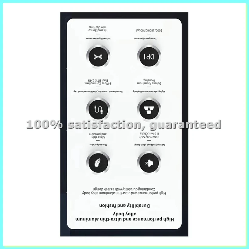 Wireless Mouse Mini…