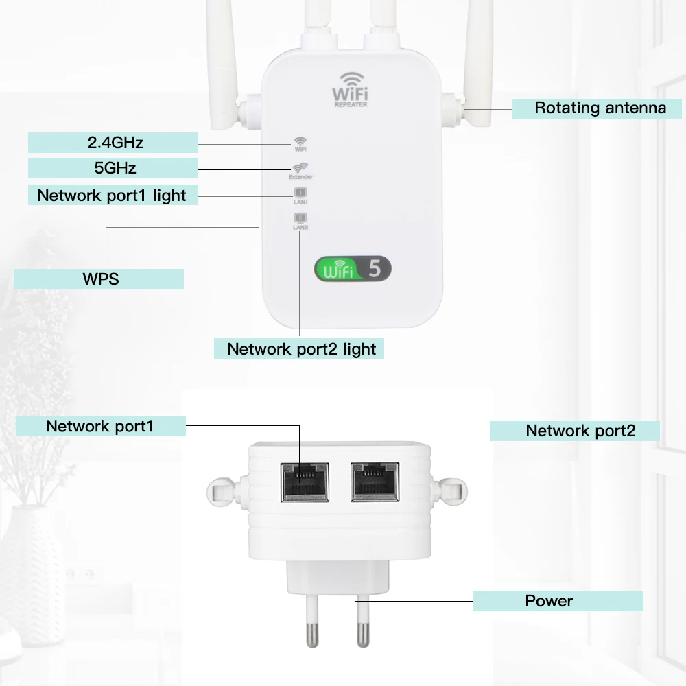 1200Mbps WiFi Repeater Wireless Extender Dual Band 5GHz&2.4GHz Network Amplifier 802.11AC Wi Fi Router Signal High Gain Antennas