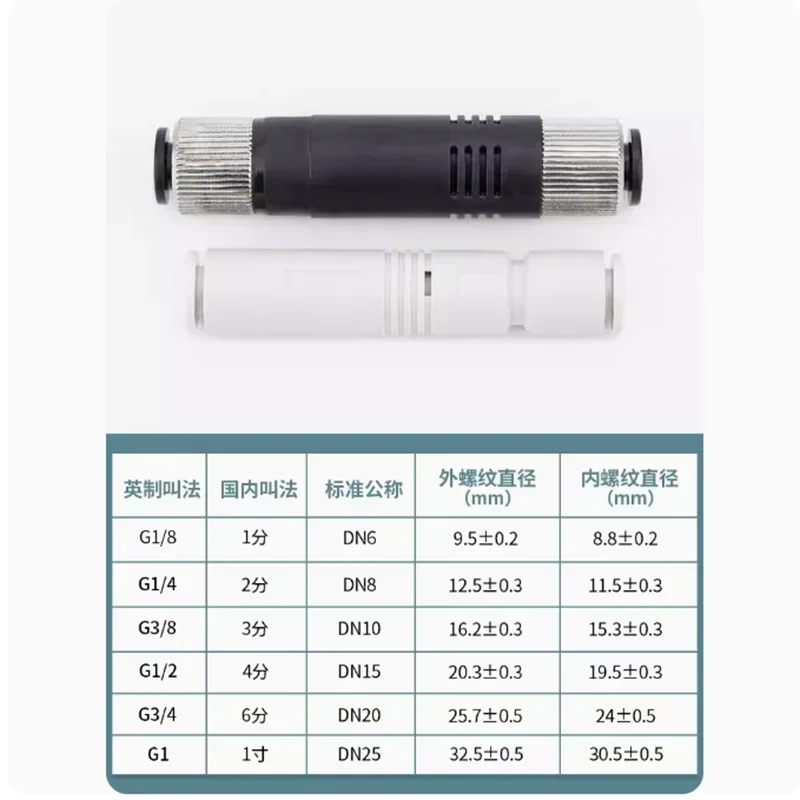 Pneumatic Vacuum Generator Large Suction Straight-Through Negative Pressure Tube ZU05S ZU07S ZU05L ZU07L VML0506 VML1006 VML1008