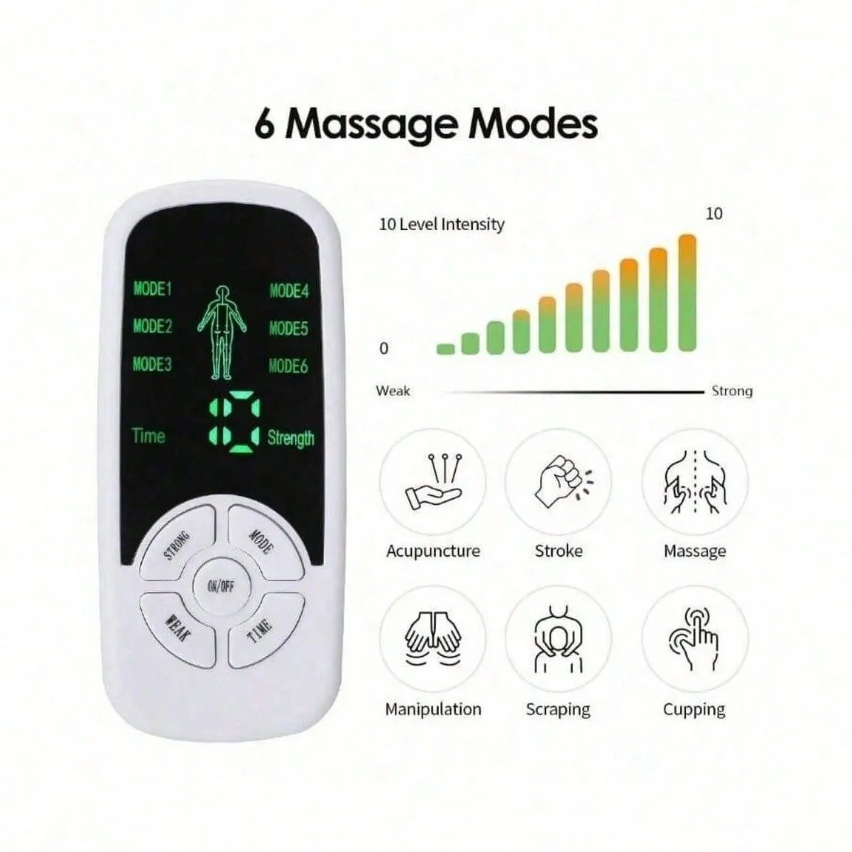 New Upgrade 36 Modes Tens Muscle Stimulator EMS Full Body Massaging Patches Back Waist Knee Digital Tool Muscle Relax Massager