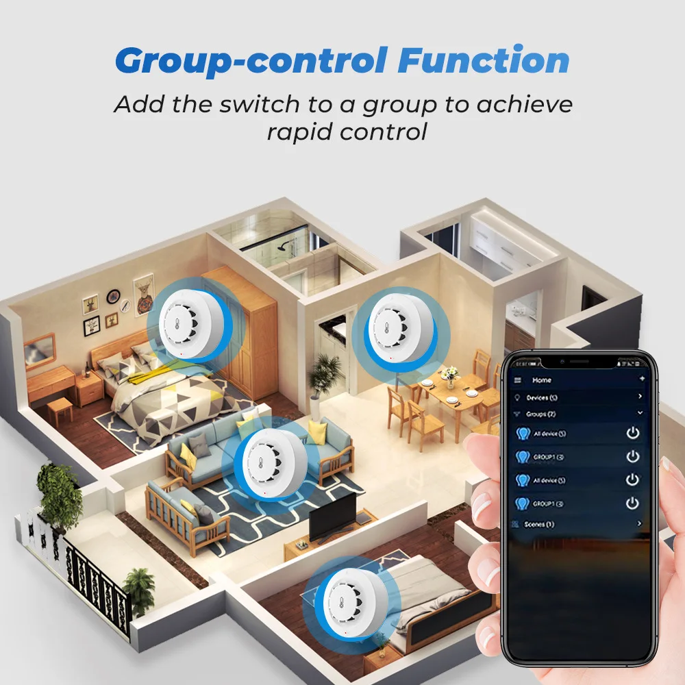 3-IN-1 Tuya Wifi BT Smoke Detector Temperature Humidity Measurement Device 80dB Sound Alarm RemotePush Alert Function Smart Life