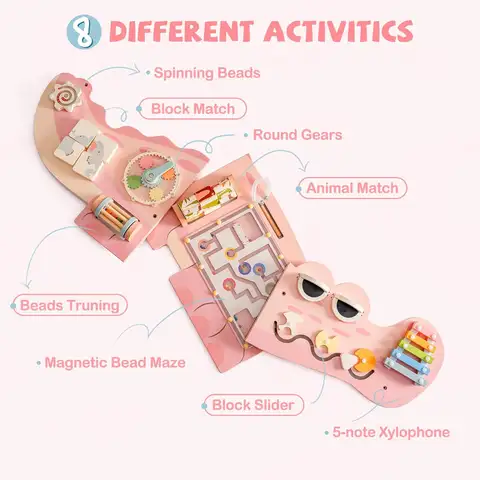 8 best sales aktivitetstavla - №7