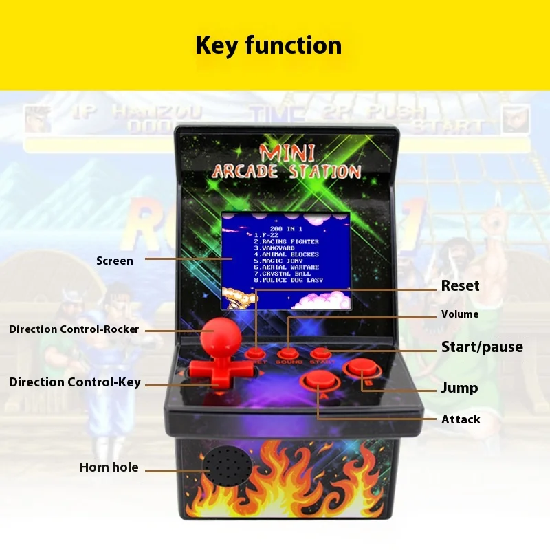 Mini Handheld Game Console Children Nostalgia Built In 200 Games Small Arcade Games Color Screen Nes Game Console Toys Gift