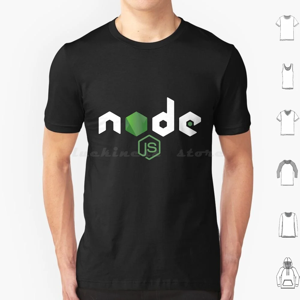 Nodejs Javascript P…
