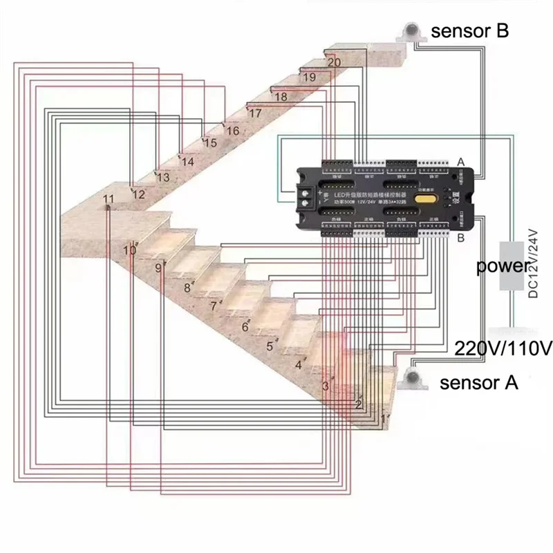 AF90-PIR Sensore di movimento a LED Striscia luminosa per scale Controller a 32 canali per luce notturna a movimento interno Striscia flessibile 12V/24V