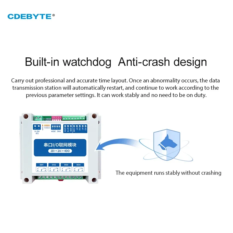 IOT RS485 MA01-AACX2240 ModBus RTU I/O Réseau Skewith Port Série 4 Commutateur Sortie 2DI + 2AI + 4DO Watchdog pour PLC