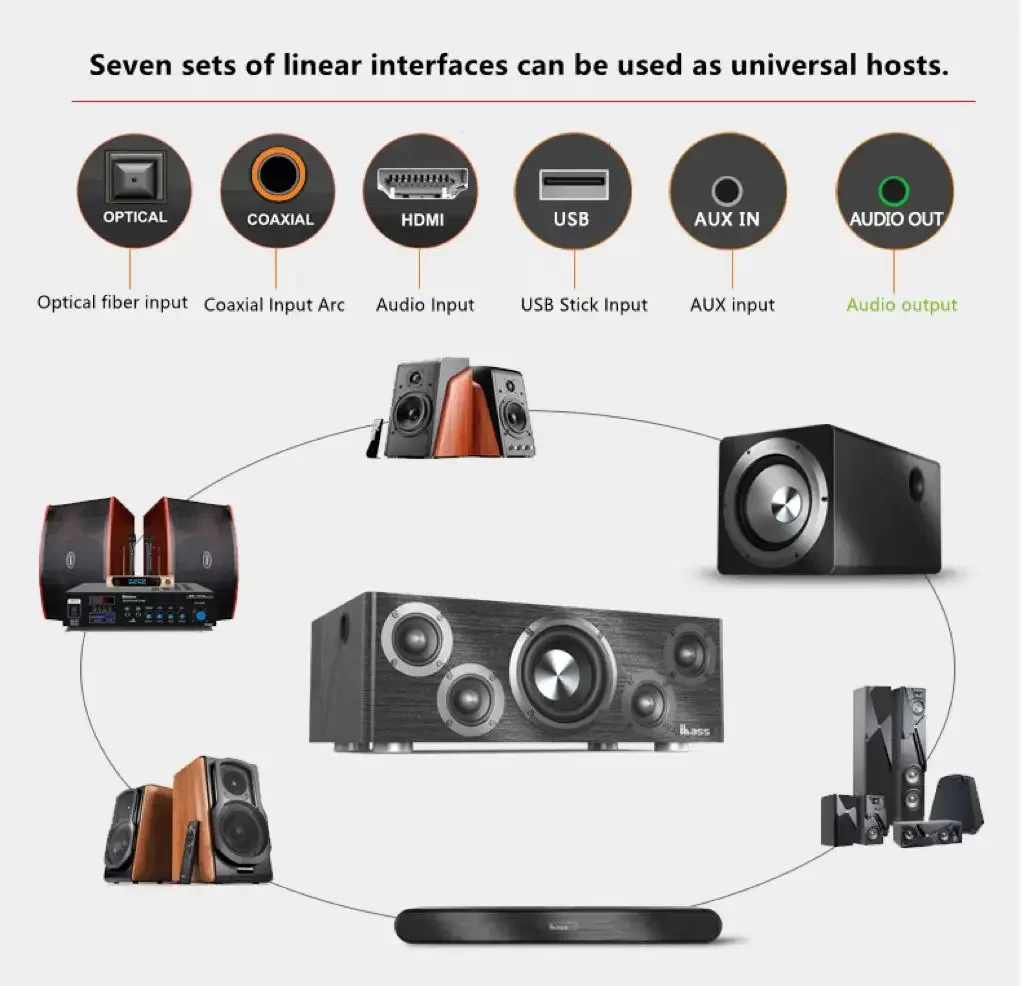 110W High-Power Wooden Bluetooth Speaker Home Theater Karaoke Stereo Bass Subwoofer for TV Computer Speakers With Micphone Box