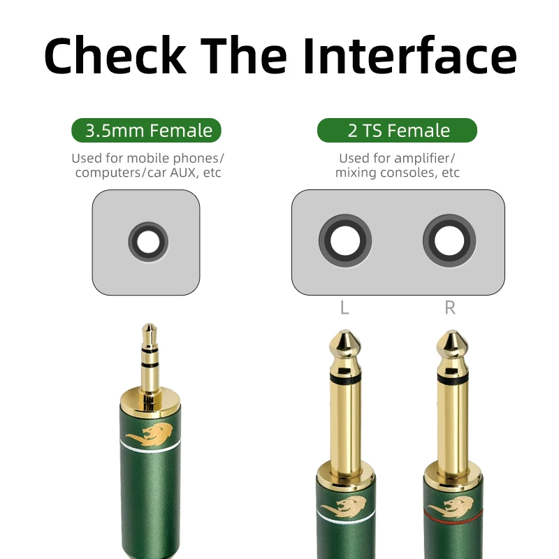 3.5mm TRS to 2x 6.35mm TS Mono Y Splitter Audio Cable - Stereo Cable for Phone iPod Laptop Mixer Amplifier