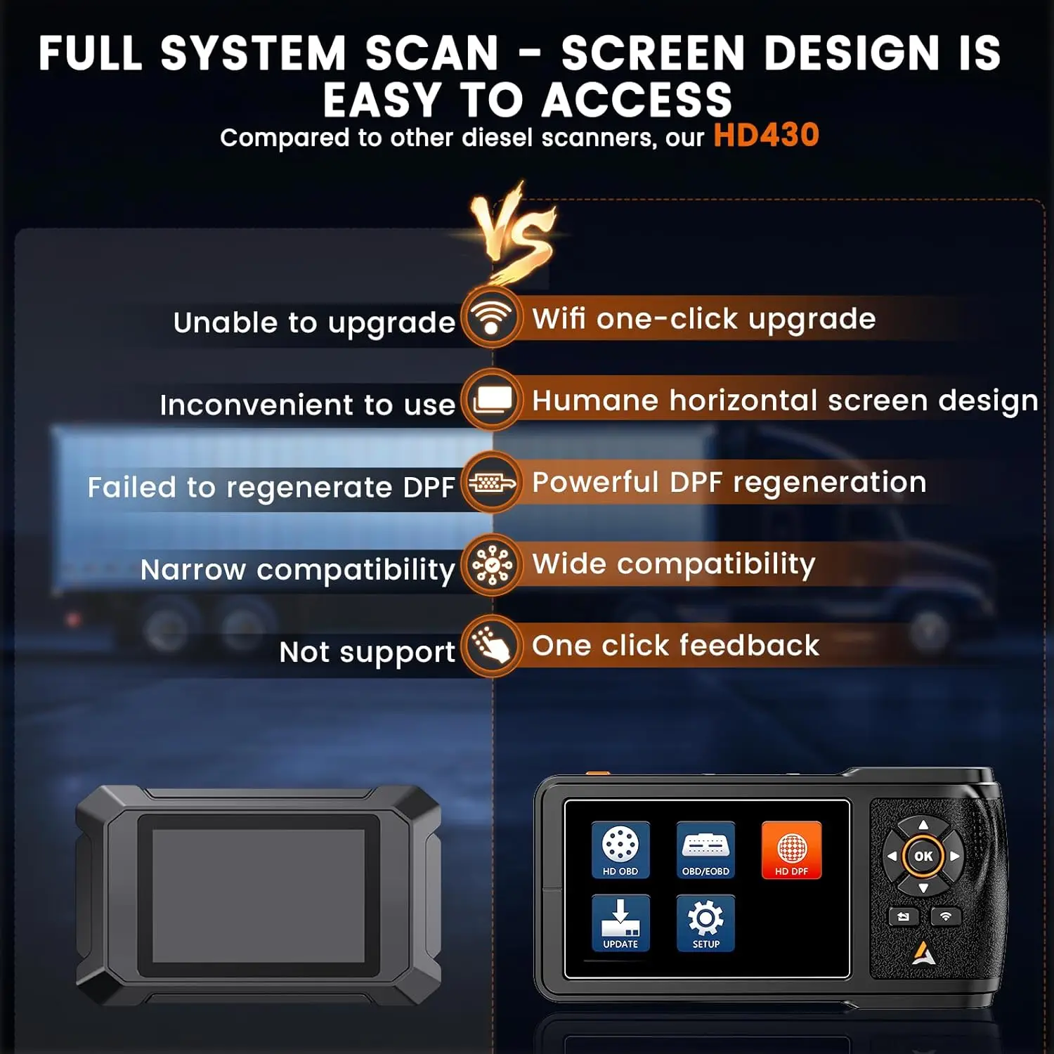 ANCEL HD430 Heavy Duty Truck Scanner DPF Reset & Forced Regeneration voor Cummins & Caterpillar HDOBD Diesel Diagnostische Hulpmiddelen