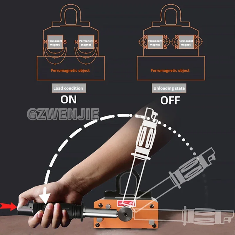 300Kg Steel Permanent Magnetic Lifter Neodymium Magnet Crane Hoist Lift Metal Suction Cup Construction Tools