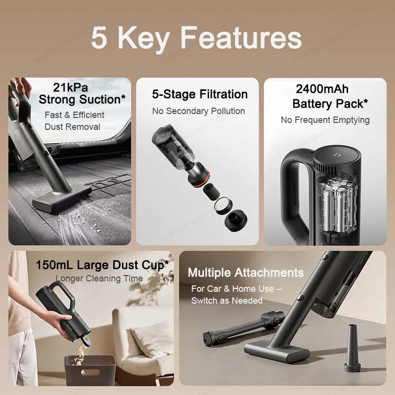 مكنسة كهربائية للسيارة XIAOMI MIJIA بقدرة 21 كيلو باسكال، شحن سريع من النوع C، كوب غبار 150 مل، للمكانس الكهربائية اللاسلكية المنزلية، بطارية 2400 مللي أمبير في الساعة