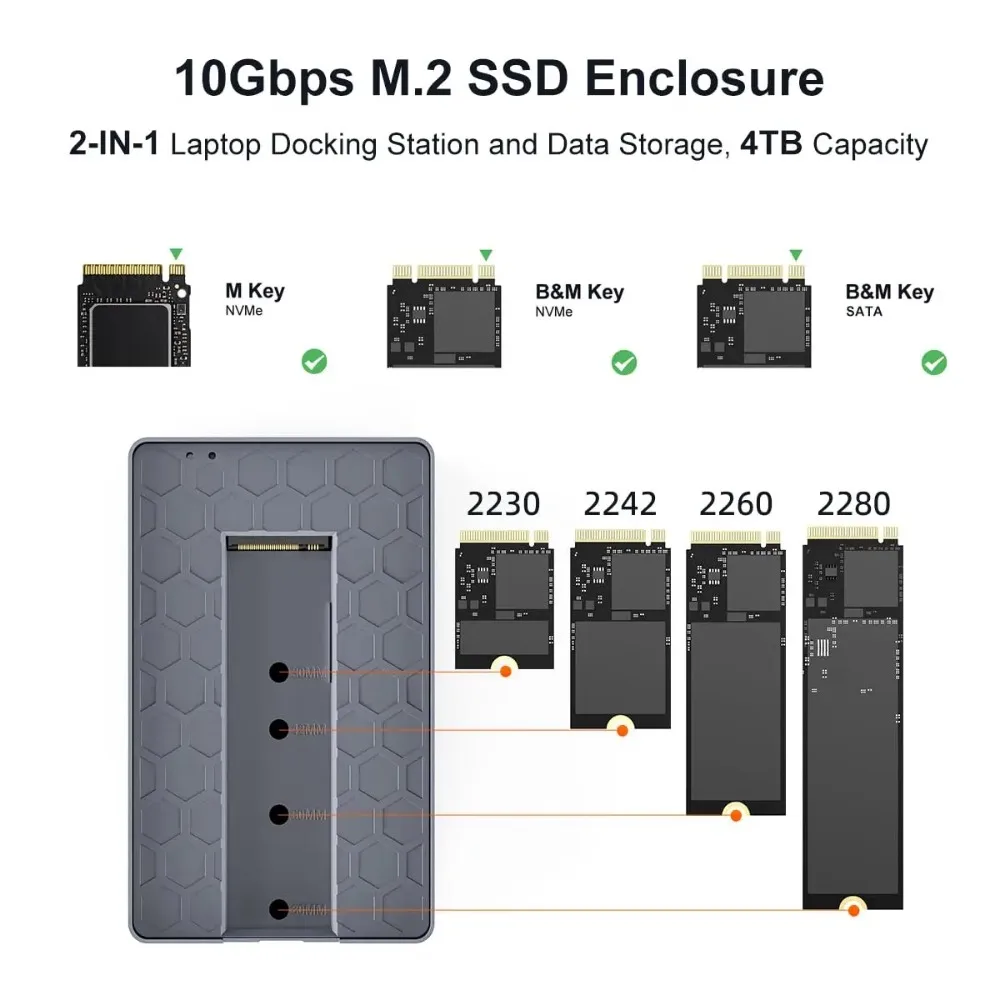 Maiwo 11-in-1ฮับ USB C, พร้อม10Gbps M.2 NVMe SATA SSD Enclosure 4K PD100W HDMI 1000Gbps Ethernet USB 3.1 Dock สำหรับแล็ปท็อป