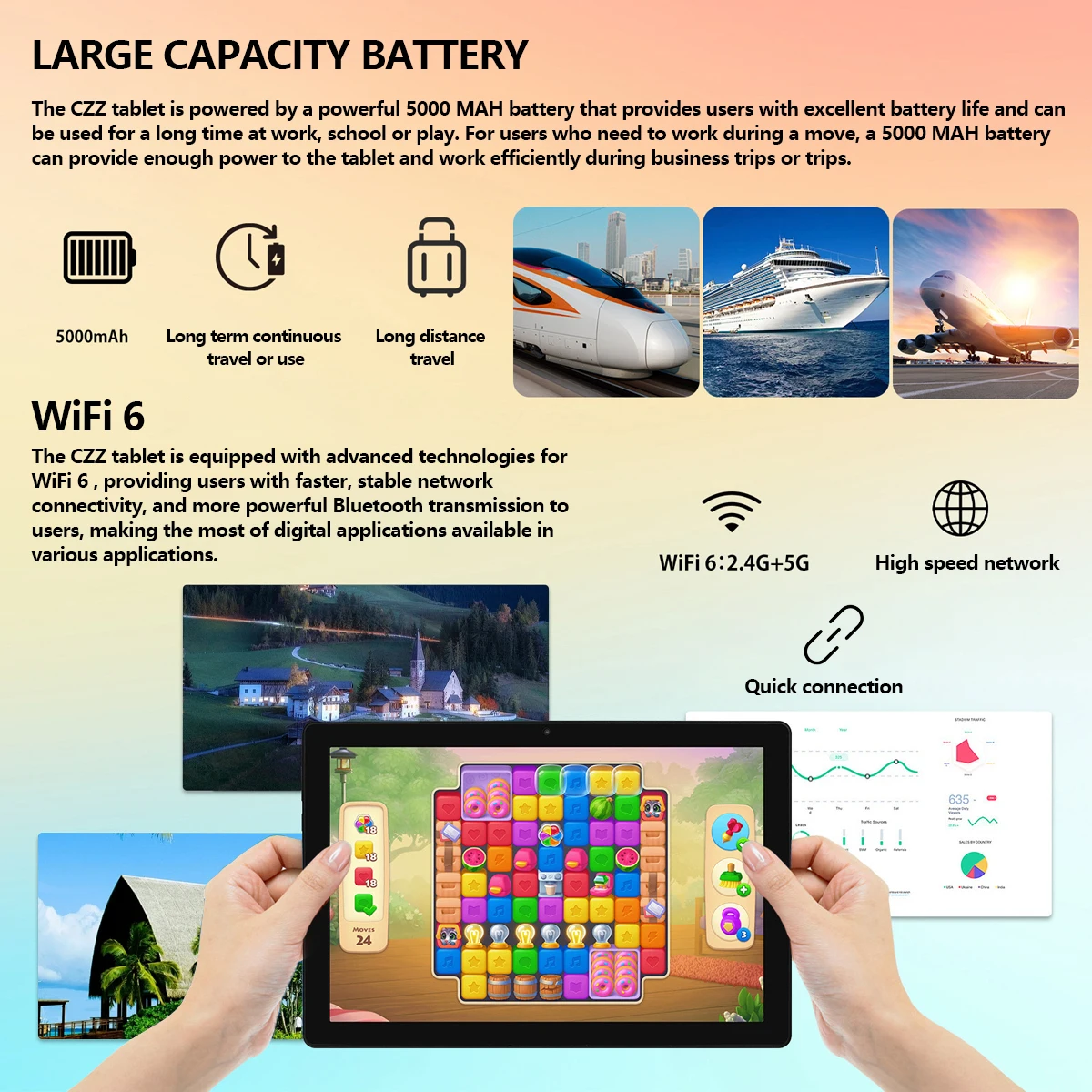 URAO C10 Tablet Android 14 da 10,1 pollici Phablet 8 GB (3 + 5) RAM 64 GB ROM (1 TB TF) Widevine L1 HD Octa-Core 2,0 GHz WiFi6 Bluetooth 5.0