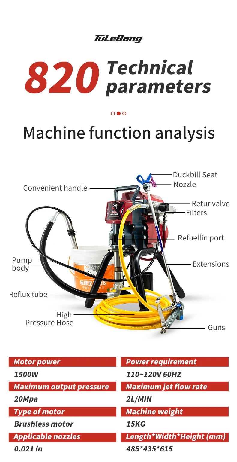 Nouveau Pulvérisateur Airless Haute Pression 820 Peinture murale 1500W 2.0L Puissance 110 ~ 120V 60HZ