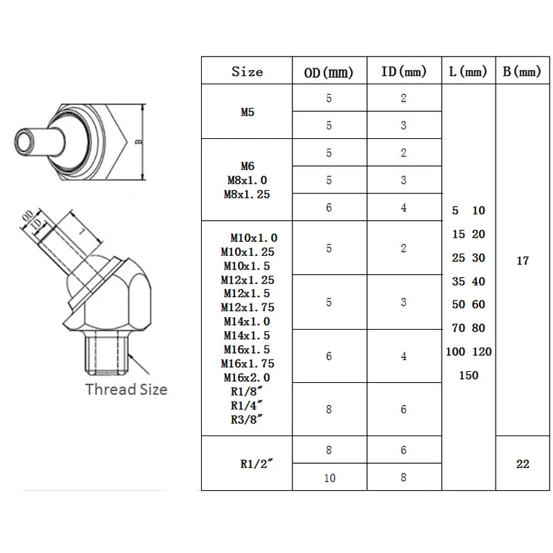 M8/M10/M12/M14/M16 paslanmaz çelik SS304 CNC torna aracı kule sprey su soğutma ayarlanabilir yüksek basınç soğutucu memesi