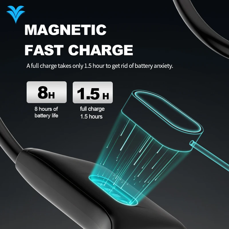 Digitale hoortoestellen VS oplaadbare hoortoestellen beengeleidingsluidsprekers Bluetooth-oortelefoons