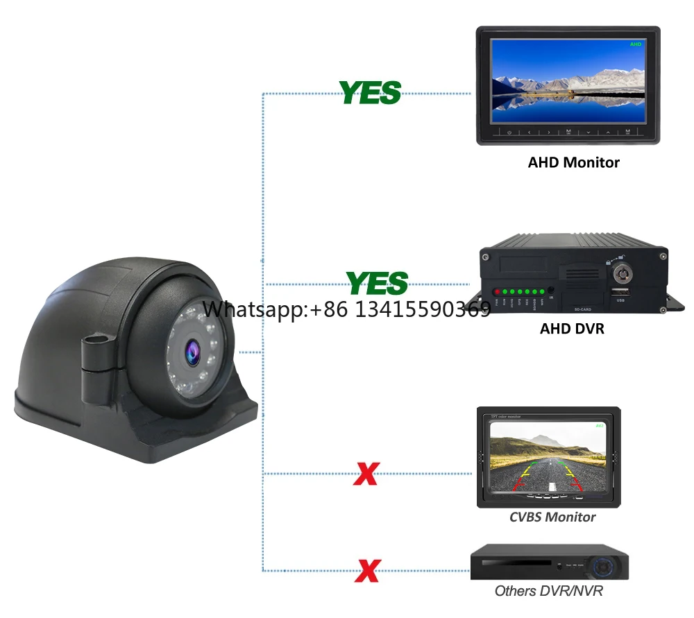 

12 В/24 В AHD Автомобильная резервная камера 4-контактный авиационный кабель Автомобильная камера заднего вида видеорегистратора Монитор для грузовика/прицепа/пикапов 12 ИК-подсветка