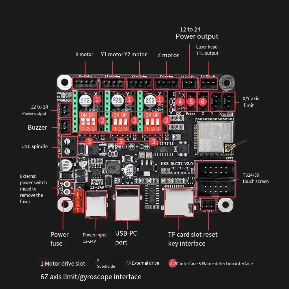 Engraver Control Board for MKS DLC32 V2 1 with Dual Core 32 Bit MCU WiFi & BT Connectivity Fast Carving & Website Control