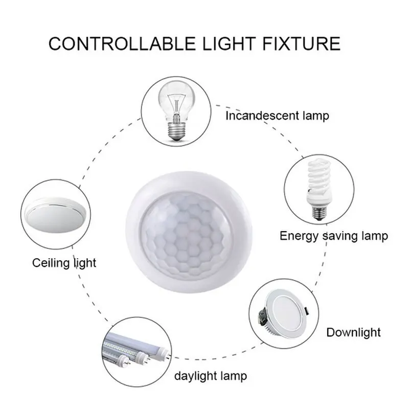 PIR Motion Sensor Lamp Switch Automatic Light Sensing ON/OFF 110V-220V IR Infrared Induction For Home Applicance LED Bulb Fan