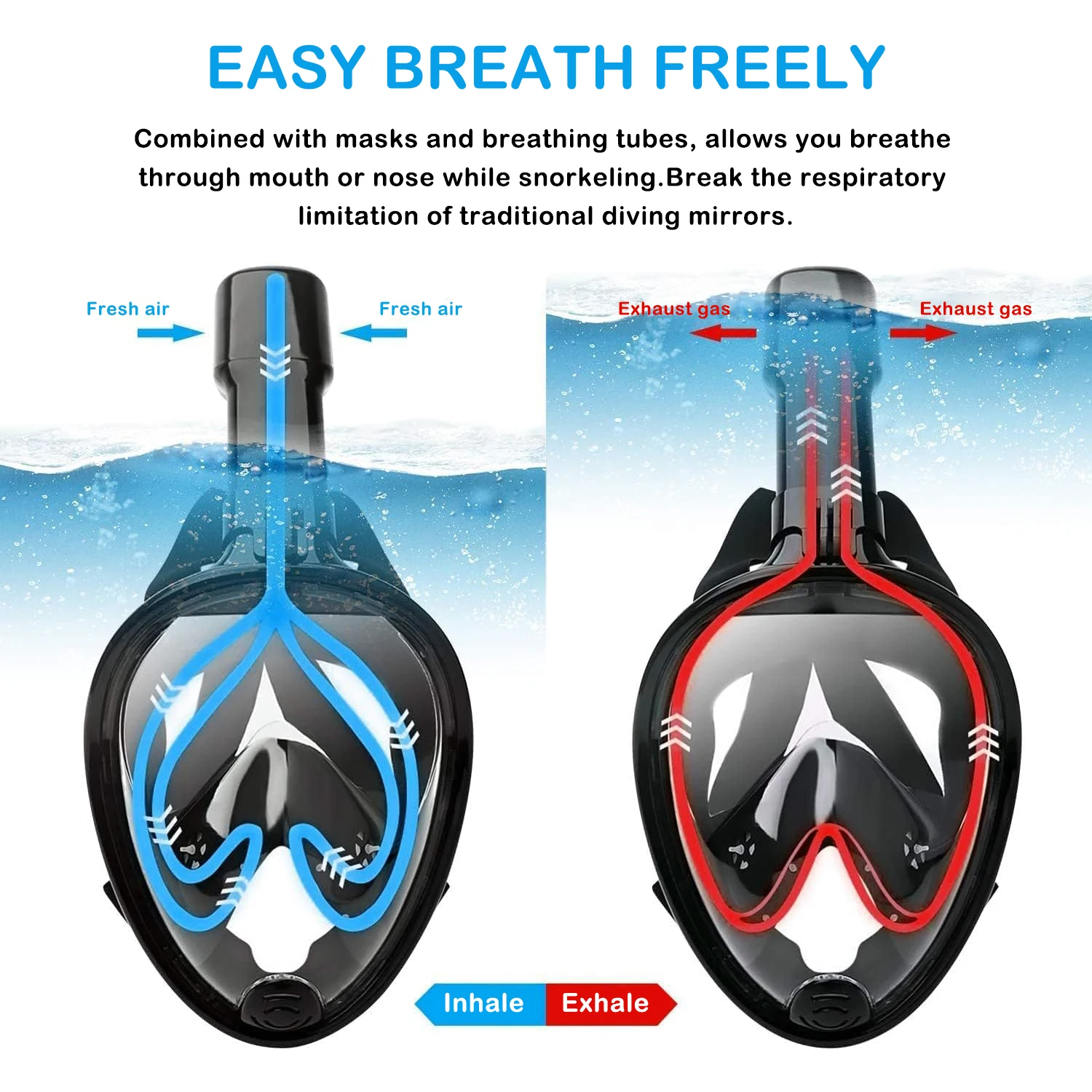 1 PCS Kids Full Face Snorkeling Mask With Wide View Anti-Fog Anti-Leak Safe Breathing System Easy Breath Diving Mask