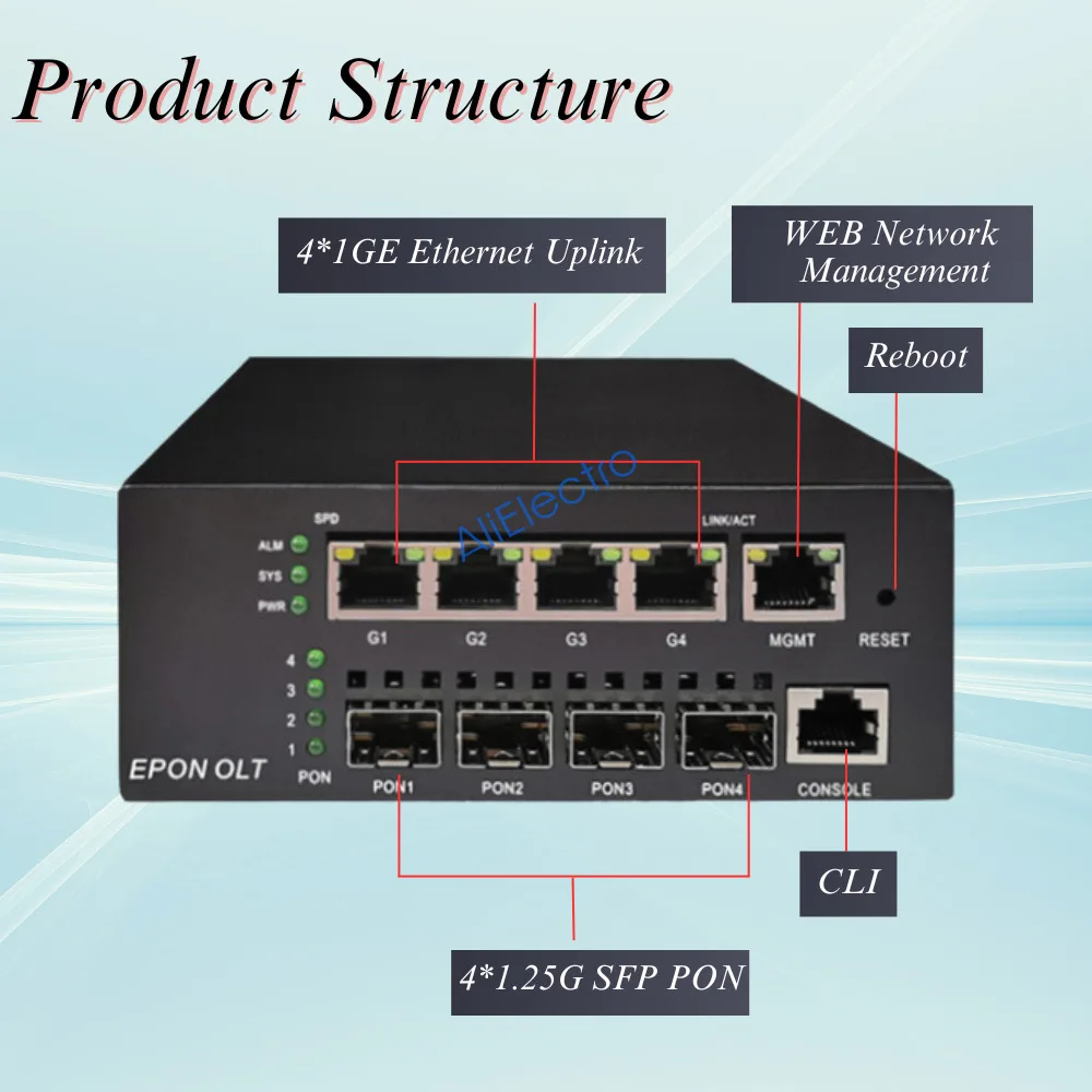 Fiber Fusion VFL Epon 2 4 Pon 2 4 8 16 Port FTTH OLT Mini Fiber Optic Equipment 4 Ports OLT Rj45 Uplinks Epon OLT