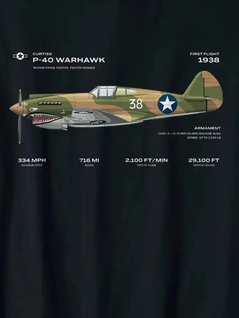 

P-40 Warhawk US WWII Airplane Historic War Bird Fighter Men T-Shirt Short Sleeve Casual Cotton O-Neck Summer Shirt