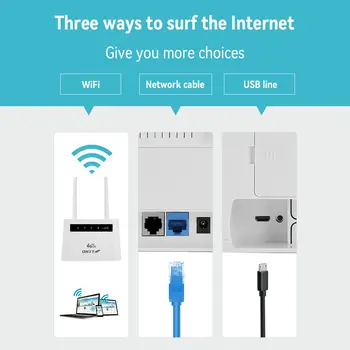 4G LTE WIFI router 2 antény 150Mbps WiFi modem router bezdrátový internetový router RJ11 RJ45 porty se slotem pro SIM kartu pro domácnost 10 nejlepší prodej 4G router s RJ11 - №2