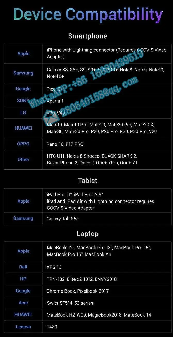 GOOVIS Young T2 Cinema VR Headset 3D Theater Goggles,with OLED 1920x1080x2,HD Giant Screen Display Compatible with Set-top