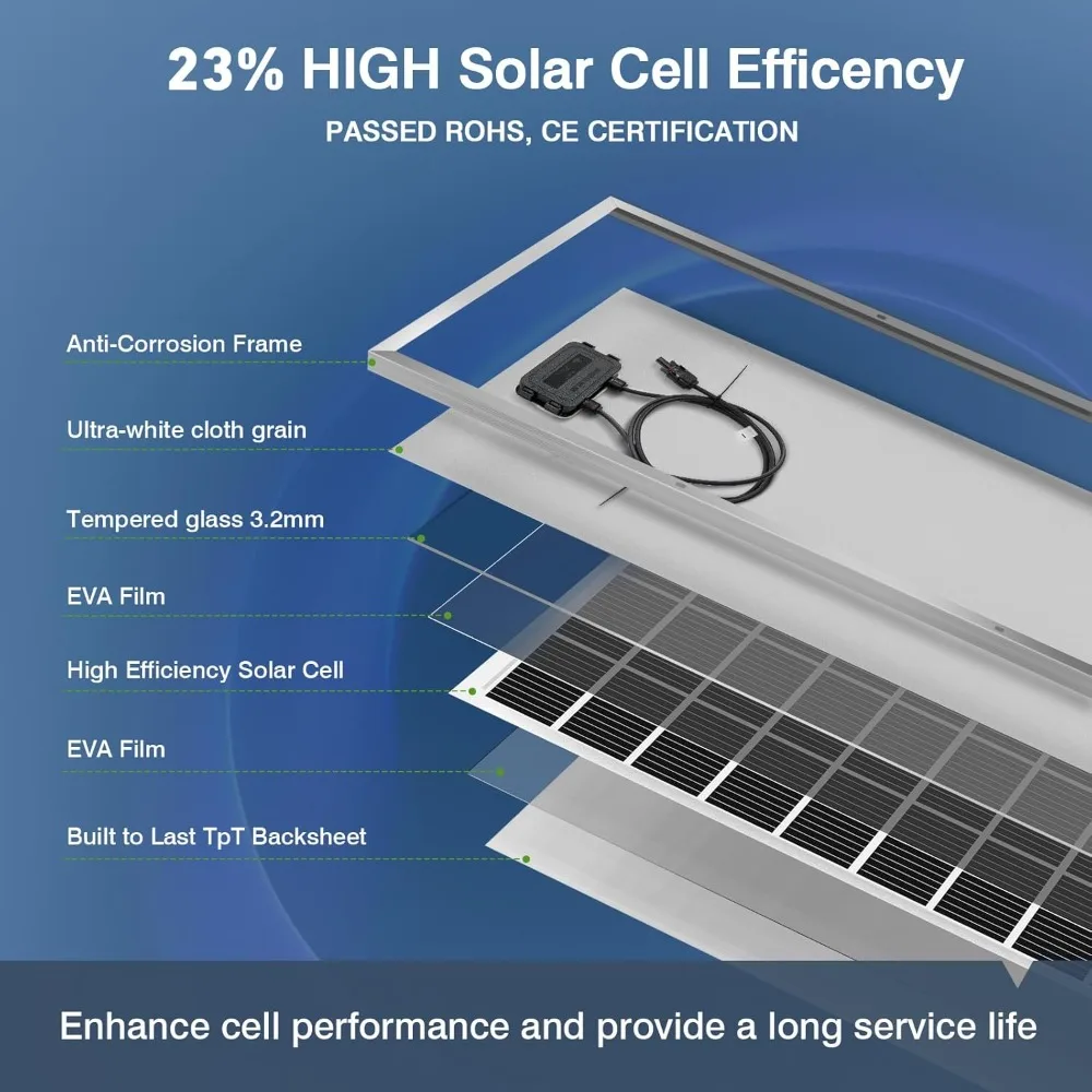 300 Watt Zonnepaneel 12 V 12BB 23% Hoog rendement 600 Watt 1200 Watt Zonnepanelen Monokristallijn voor RV Boot Dak Camping