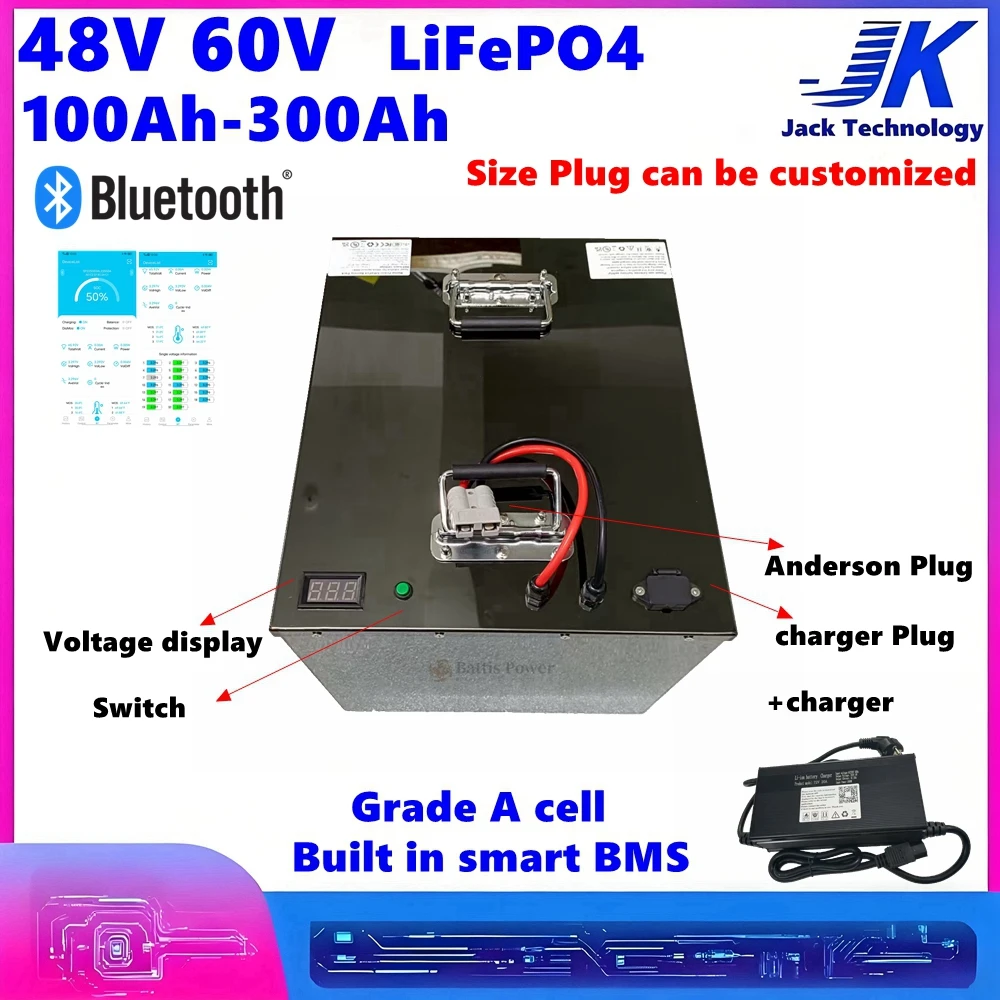 

LiFePO4 48V 60V battery 100Ah-300Ah for scooter Go cart lawn mower tricycle EVForklift rechargeable deep cycle mini EV +charger