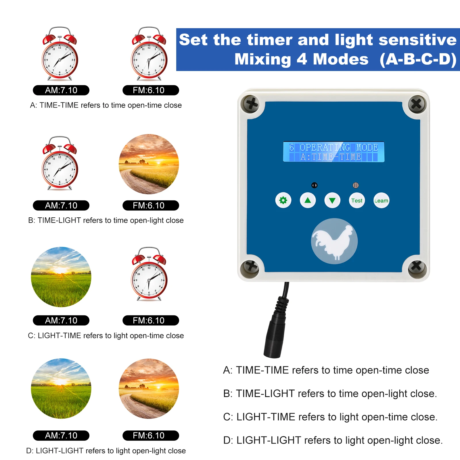 Chicken Coop Door Control Box,Chicken Coop Door Opener, New for 2022 with Timer and Light Sensor, Battery Power