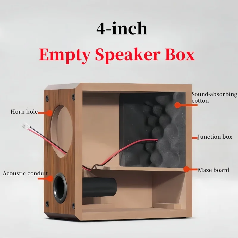 

4-inch Speaker Empty Box, 1Piece Passive Subwoofer Box,HiFi Full Range Sound Maze Speaker Wooden Box, DIY Sound Box Housing