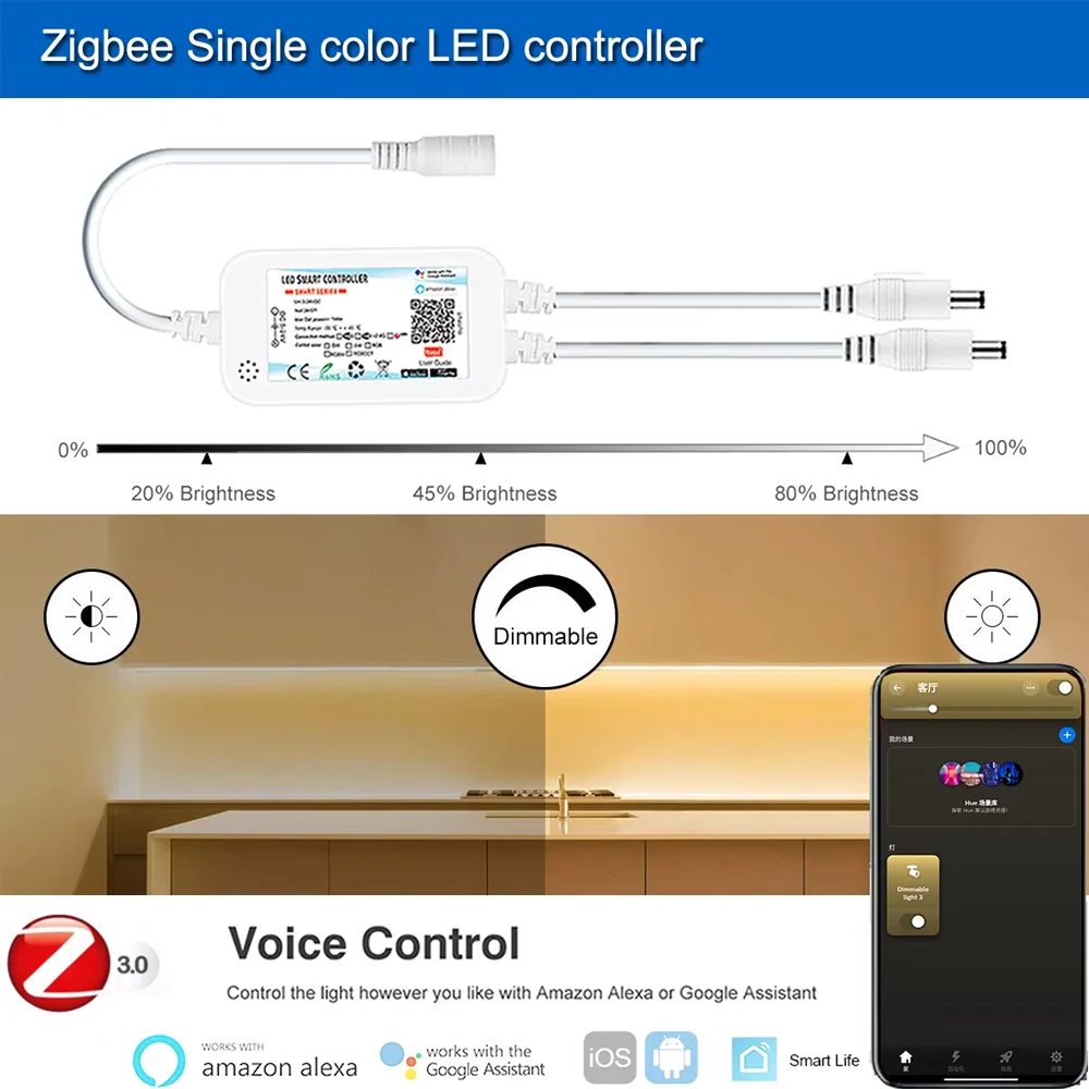 Zigbee 3.0 Led Controller DC5V 12V 24V Dual Outport CCT/RGB/RGBWW/RGBCCT Led Strip Light Dimmer Smart Zigbee for SmartThing