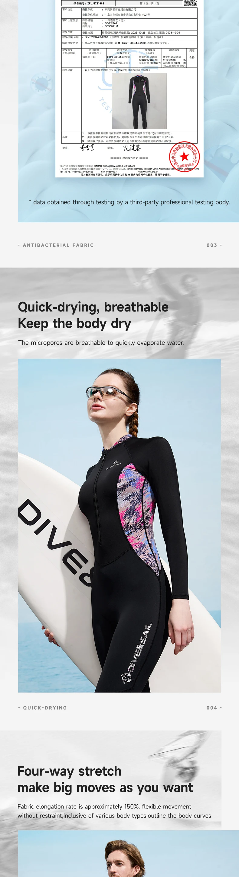 Tauchhautanzug für Damen und Herren, Ganzkörper-Rashguard, Badebekleidung, dünner Neoprenanzug, einteiliger Badeanzug, schnell trocknend, UV-Schutz – Detail 4
