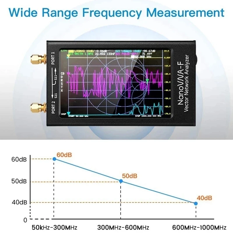 Penganalisa jaringan vektor genggam portabel, modul SWR Meter 50 khz-1000 MHz 4.3 inci IPS TFT tampilan Digital layar sentuh MF H