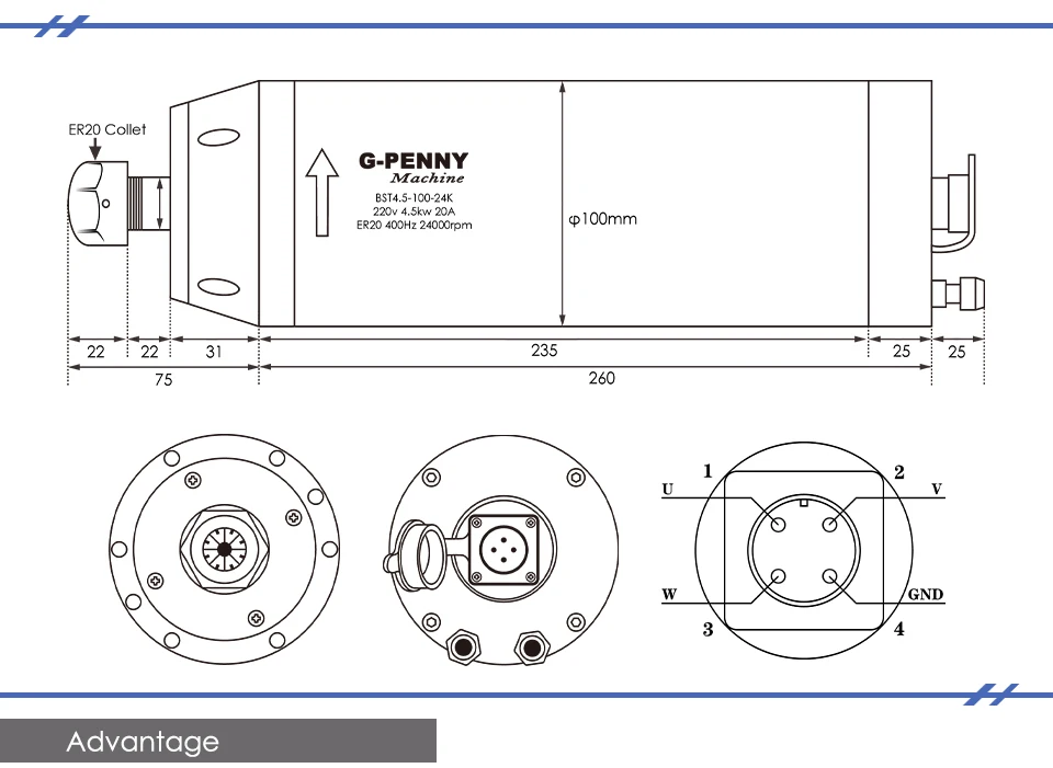 G-Penny 4,5 kW ER20, wassergekühlte CNC-Spindel, 4 Keramik-Kugellager, 100 mm, mit HY-Wechselrichter, Halterung und Wasserpumpe, für Holzbearbeitung. – Detail 4