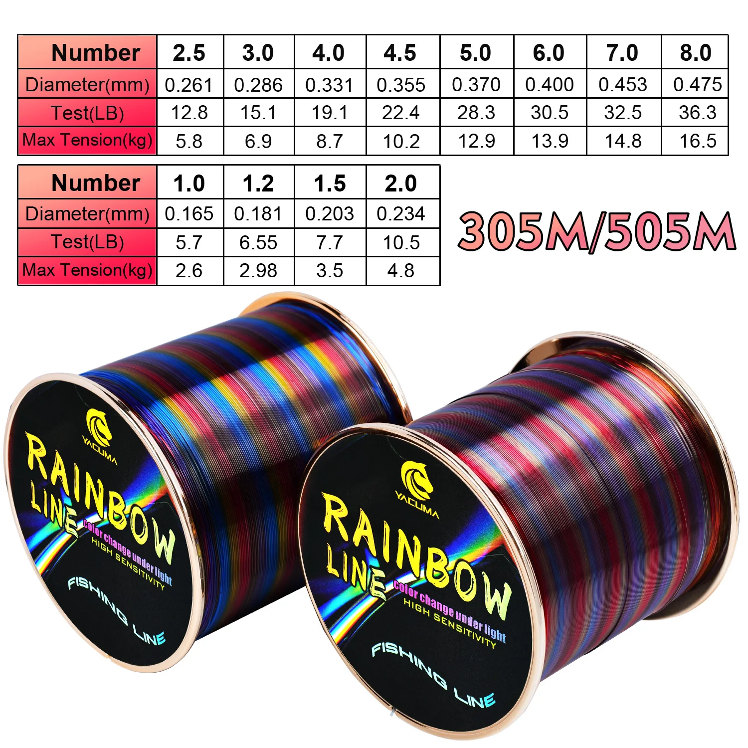YACUMA 333/552YDS Premium Regenbogen-Nylon-Monofilament-Angelschnur 5,7LB-36,3LB Stärke Ultra-Sensitiv Geeignet für Alle Angler – Detail 1