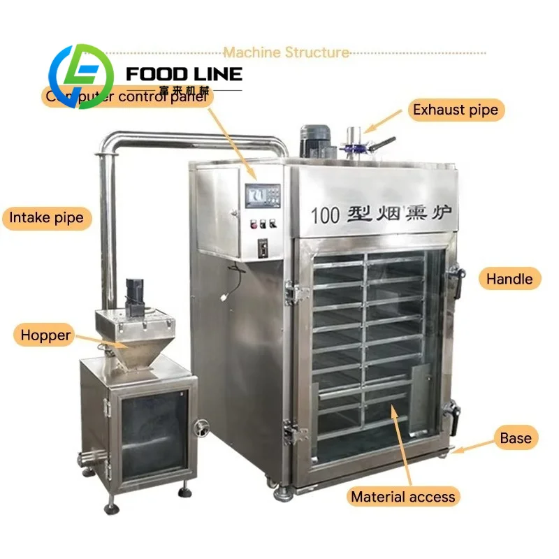 Vertical Commercial Smoke Furnace, Space‑Saving Upright Structure, Small Floor Area, Great For Limited‑Size Processing Workshops