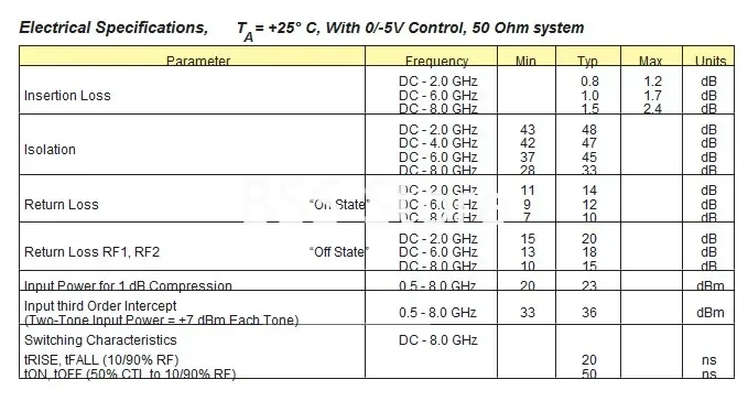 DC-8G High Isolation, Low Insertion Loss, Non-reflective Single Pole Double Throw RF Switch Module Sensor