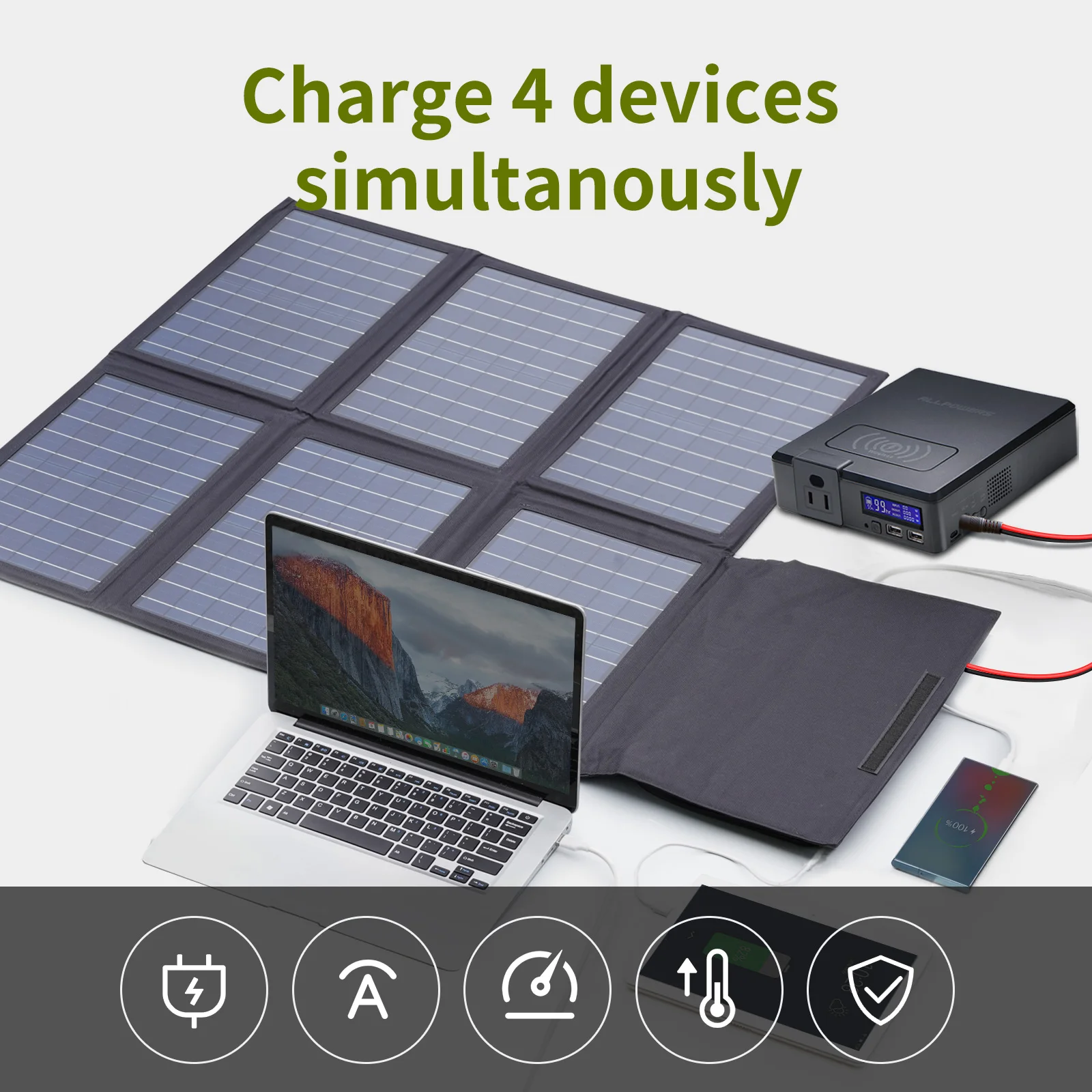Solar Panel 60W Foldable Solar Charger with 18V DC+USB-C 60W+USB-A*2 for Powerstation ,Camping, Laptop
