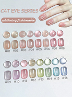 1-24pcs WS Spring Summer Ice Transparent Pink Green Blue Glass Bead Cat Eye Gel Nail Polish Nail Salon New Style Popular Gel