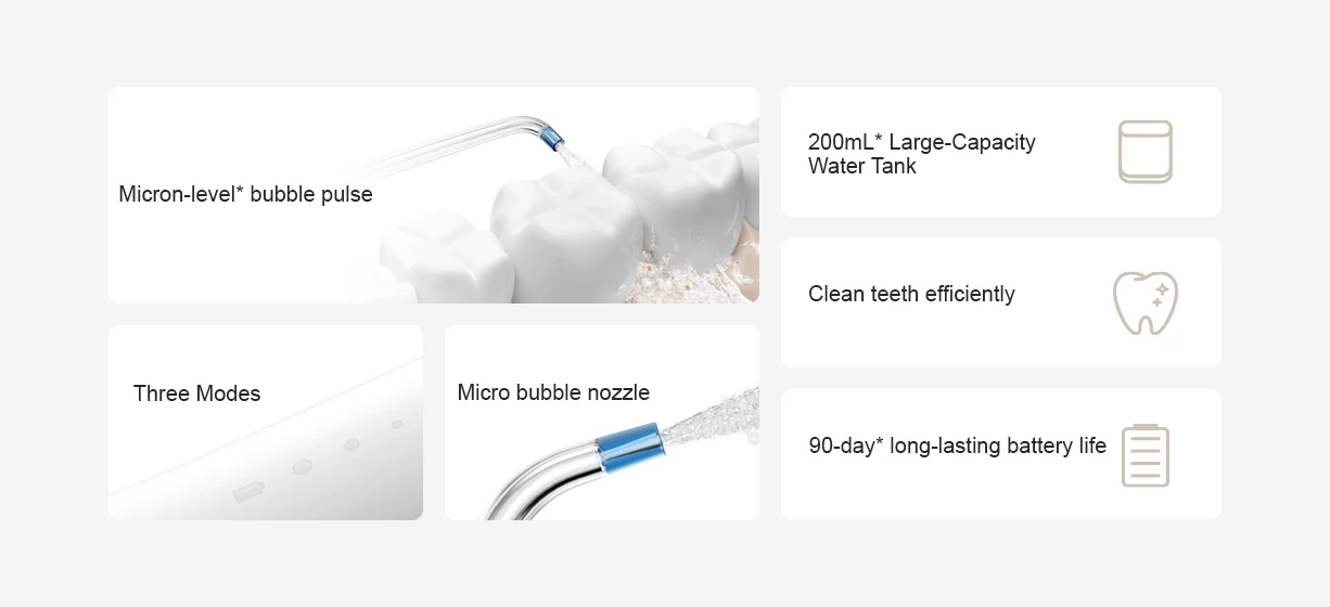 MIJIA Electric Oral Irrigator 2 – Ultrasonic, 3 Modes, 200mL Tank, 2-Min Auto-Off,90-Day Gentle Use,Water Flosser Dental