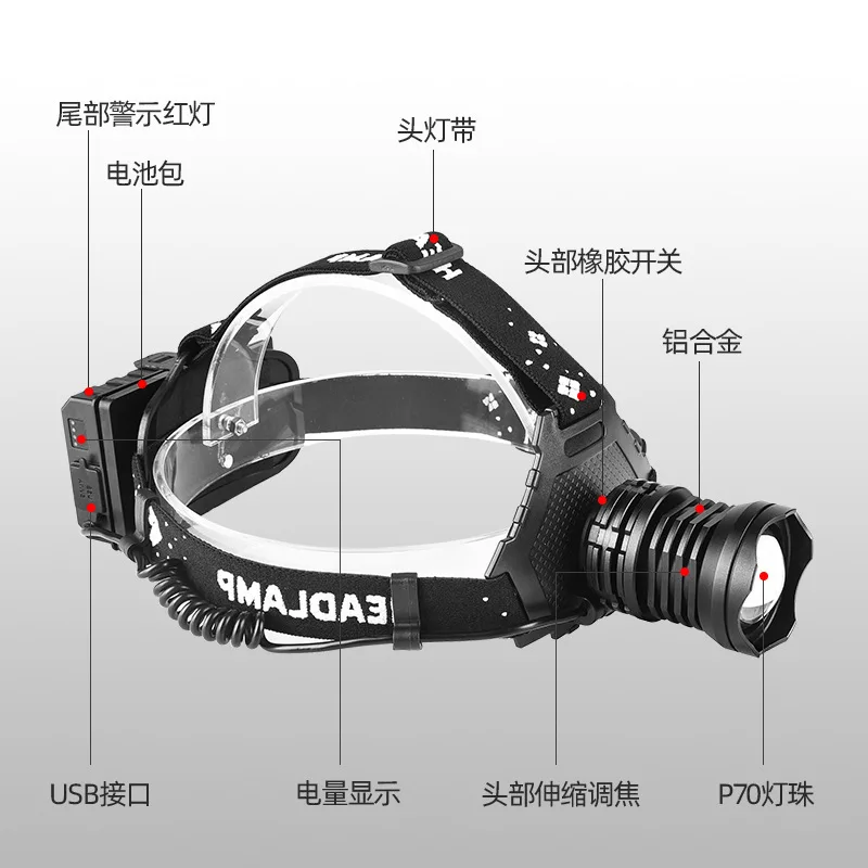 P70 High Intensity Headlamp USB Charging Power Display with Output Telescopic Zoom LED Headlamp
