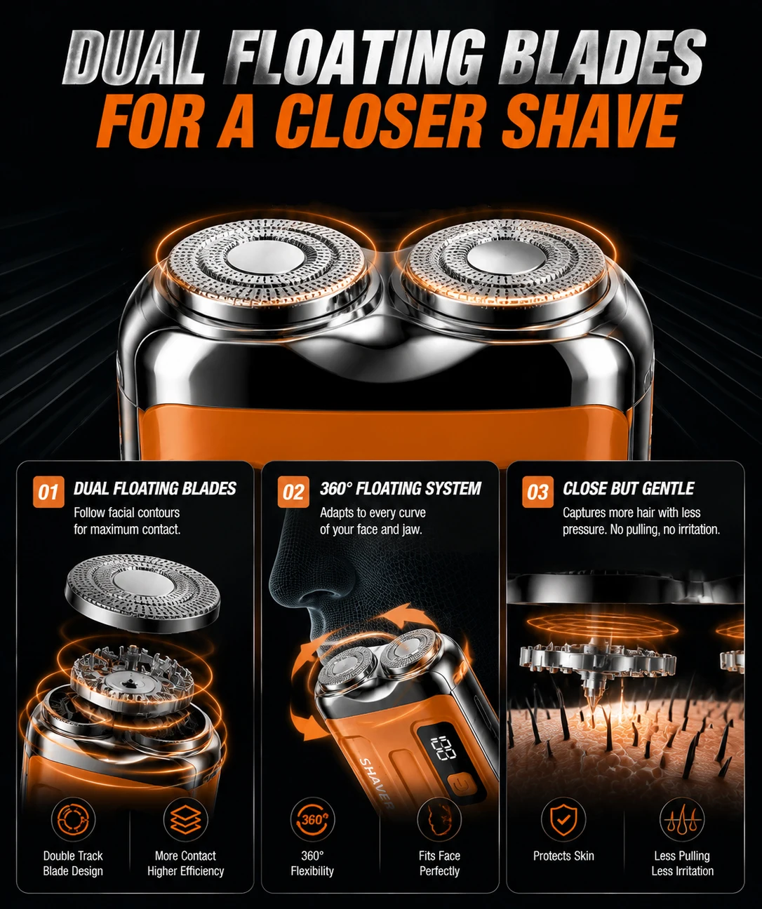 Portable Electric Shaver,Beard,For Men Pocket Razor Usb-C Rechargeable Waterproof Dual Blade Mini Beard Shaver