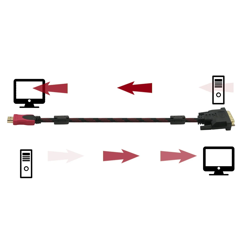 1080P HDTV To DVI 24+1 Braided Cable With DVI 24+5 HD Video Connection Computer Monitor TV Projector Converter