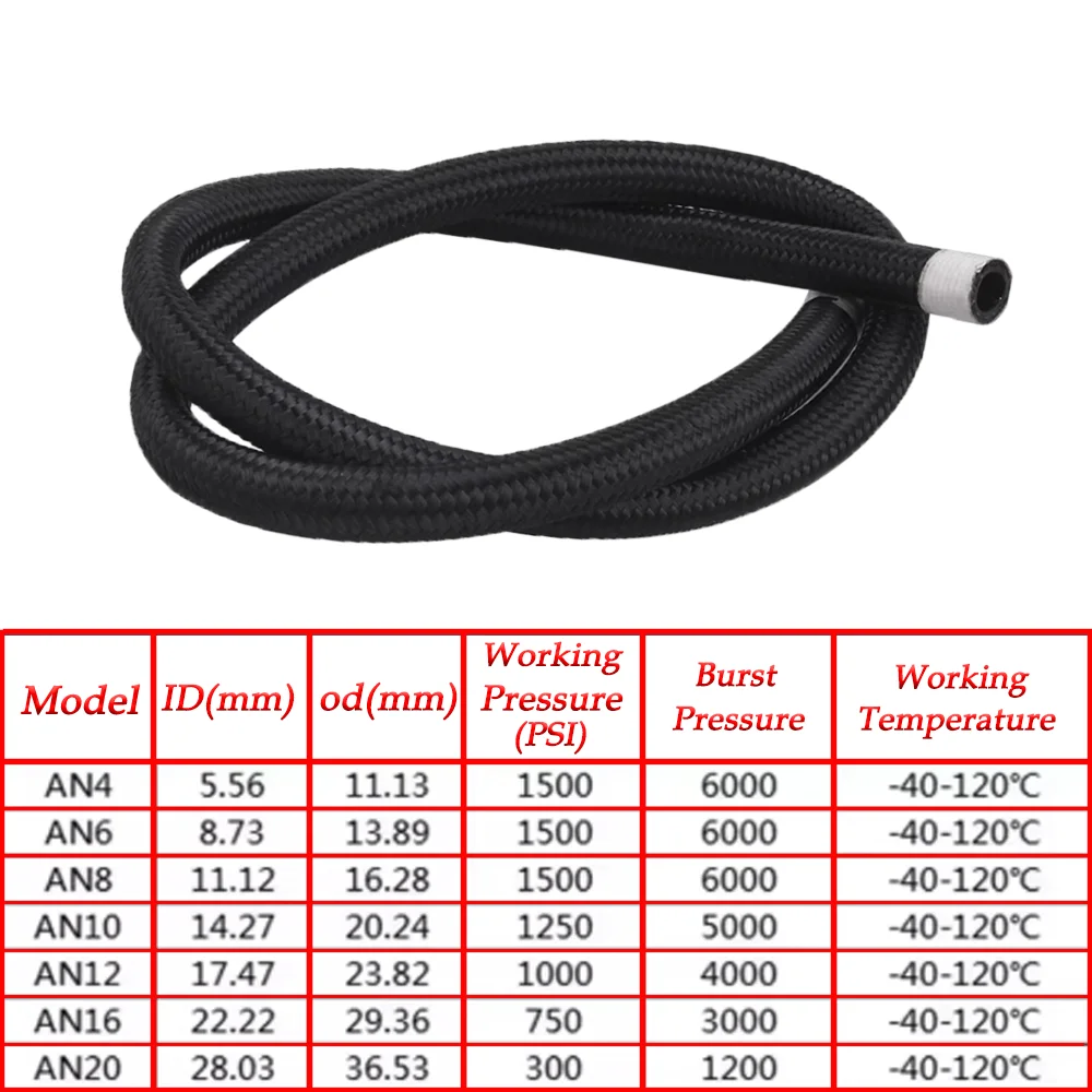 CPE rubber AN4 AN6 AN8 AN10 AN12 AN16 AN20 fuel hose, oil and gas cooler hose pipeline, nylon stainless steel braided lining